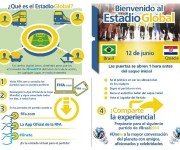 Estadio Global FIFA Brasil 2014