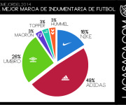 La Casaca – Mejor Marca Indumentaria 2014