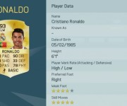 FIFA16 – Cristiano Ronaldo