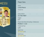 FIFA16 – Lionel Messi