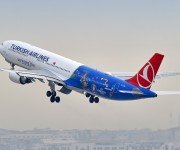 Turkish Airlines – Euro 2016