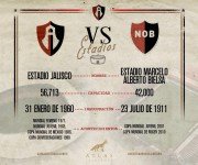 Atlas Newells Centenario Rojinegro Estadios