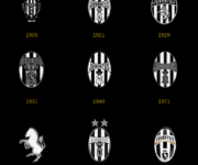 Rebranding de la Juventus – Escudos