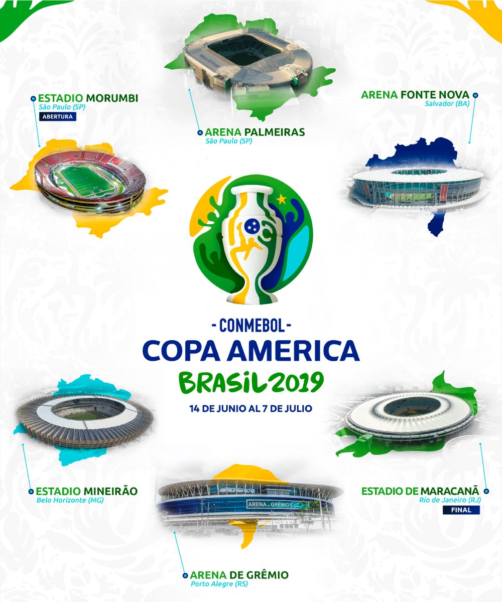 Sedes de la Copa América Brasil 2019