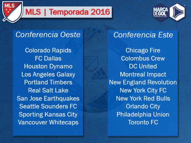 MLS 2016 - Conferencias