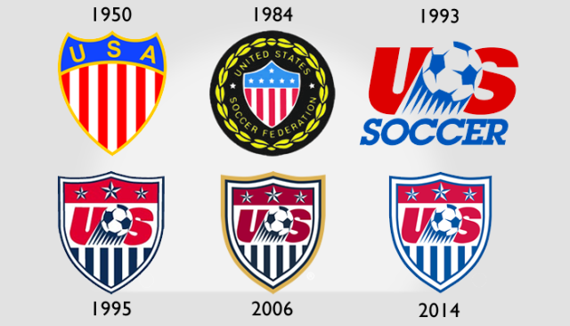 US Soccer Logo History