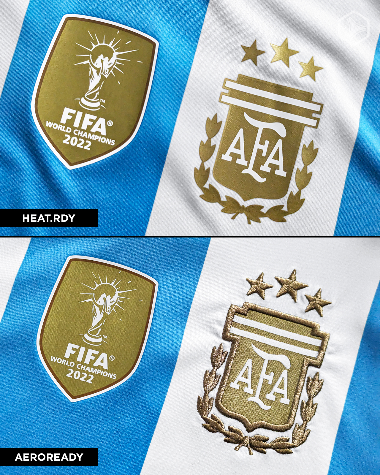 Camisetas adidas HEAT.RDY vs Aeroready (2024/2025) - Marca de Gol
